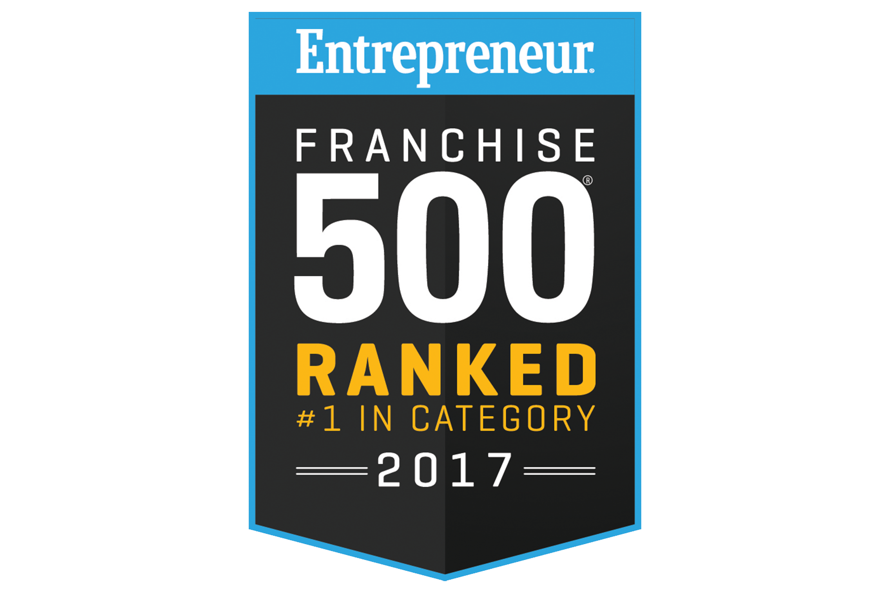 Entrepreneur F500 1incat 2017 Sm