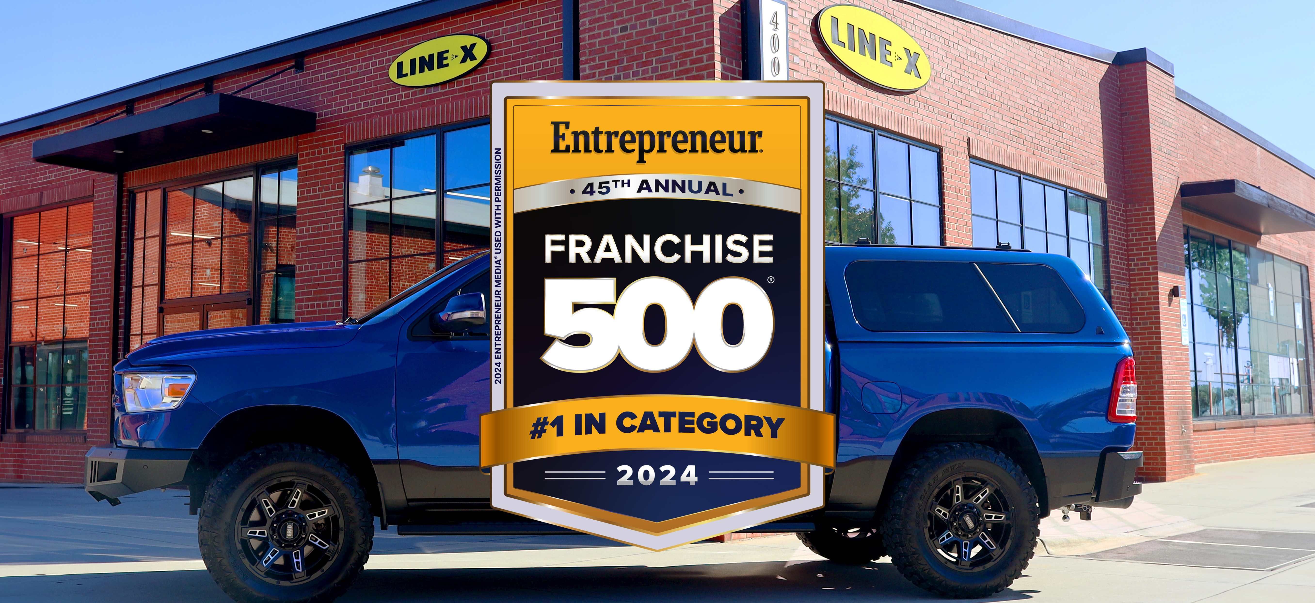 Copy Of Holiday Gift Guide Updated